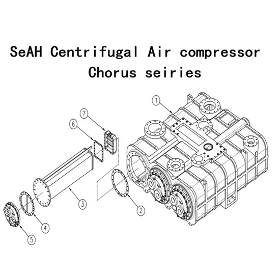 Seah Centrifugal Air Compressor Chorus60 Air Cooler Inter Cooler Aftercooler price